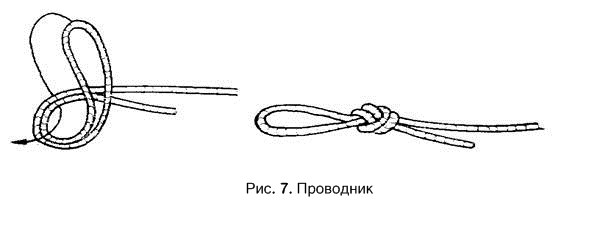 Узлы в промальпе