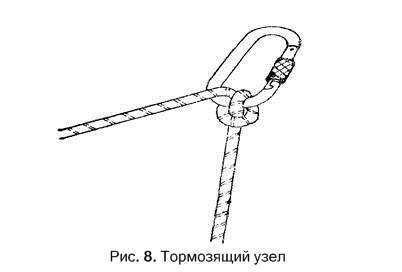 Узлы в промальпе